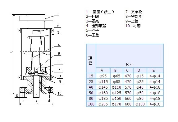 玻璃转子流量计尺寸图